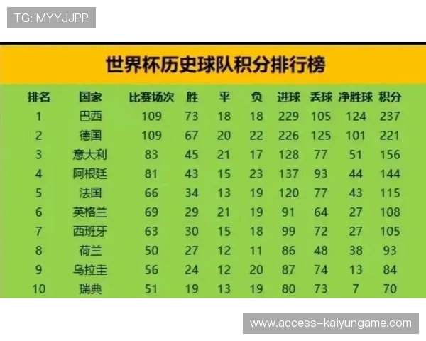 球队历史战绩全面汇总，足球球队历史战绩