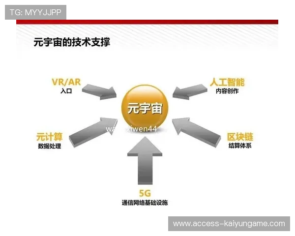 俱乐部粉丝商业化路径的风险与机遇,俱乐部的商业模式 俱乐部粉丝商业化路径的风险与机遇,俱乐部的商业模式
